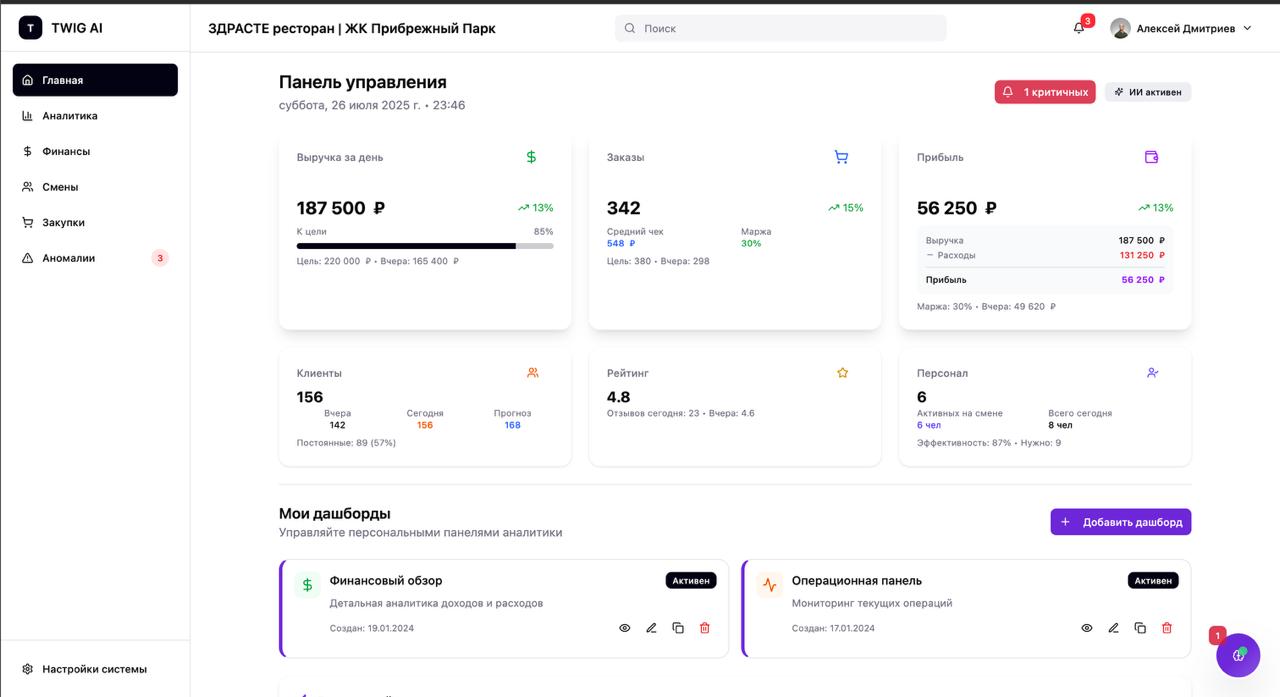 Finance Management Interface