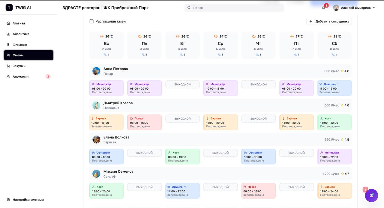 Staff Management Interface
